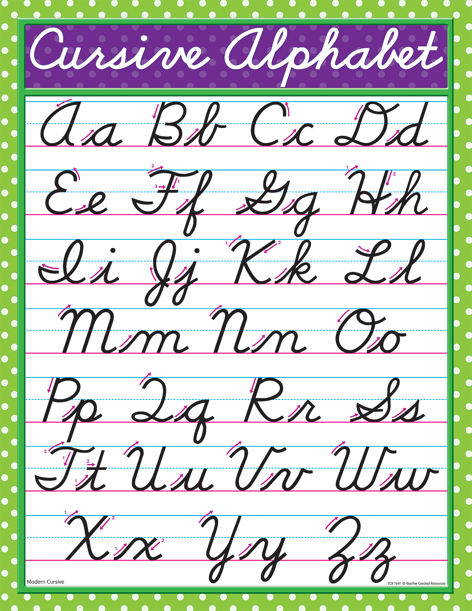 Free Printable Cursive Handwriting Chart Free Templates Printable