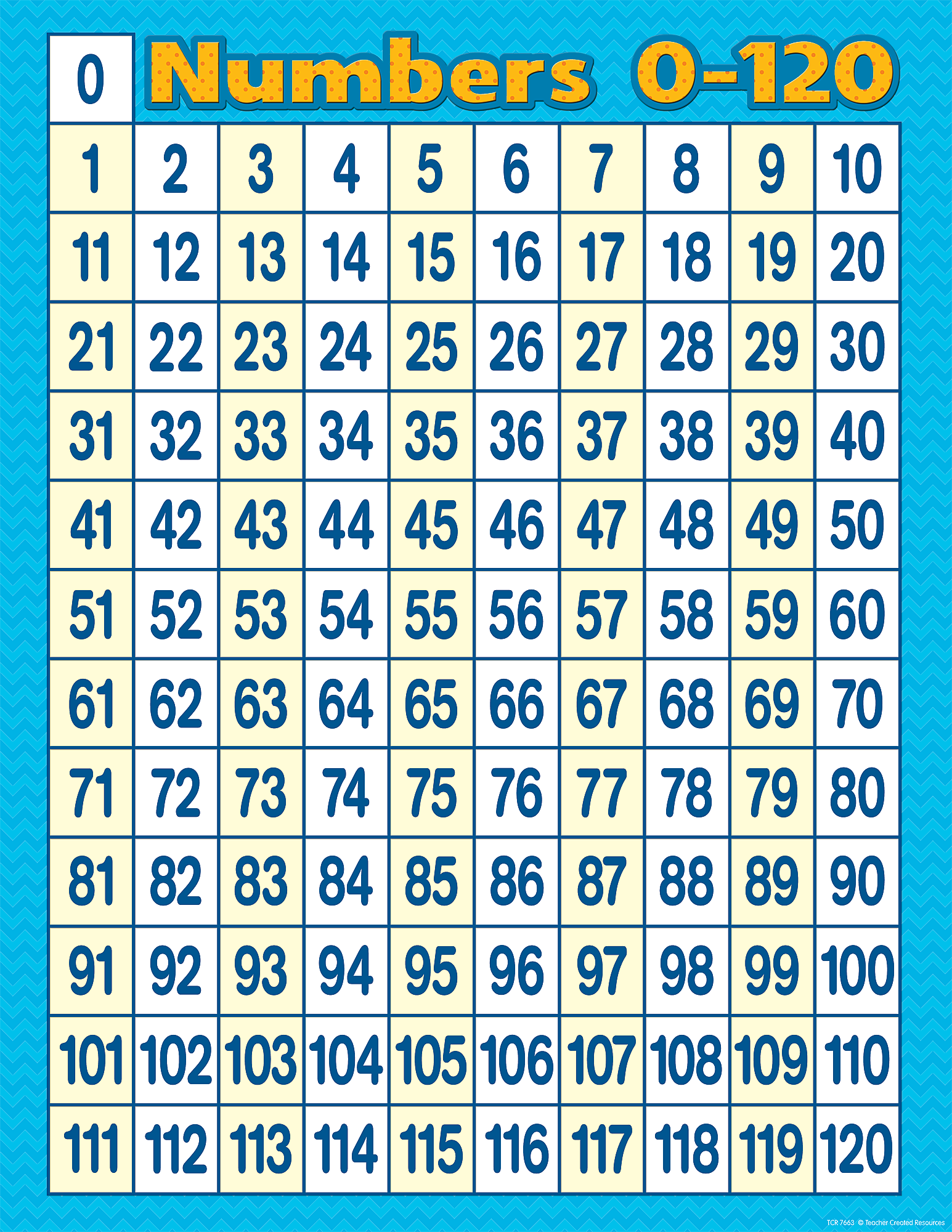 120s-chart-printable-count-a-column-vertical-going-down