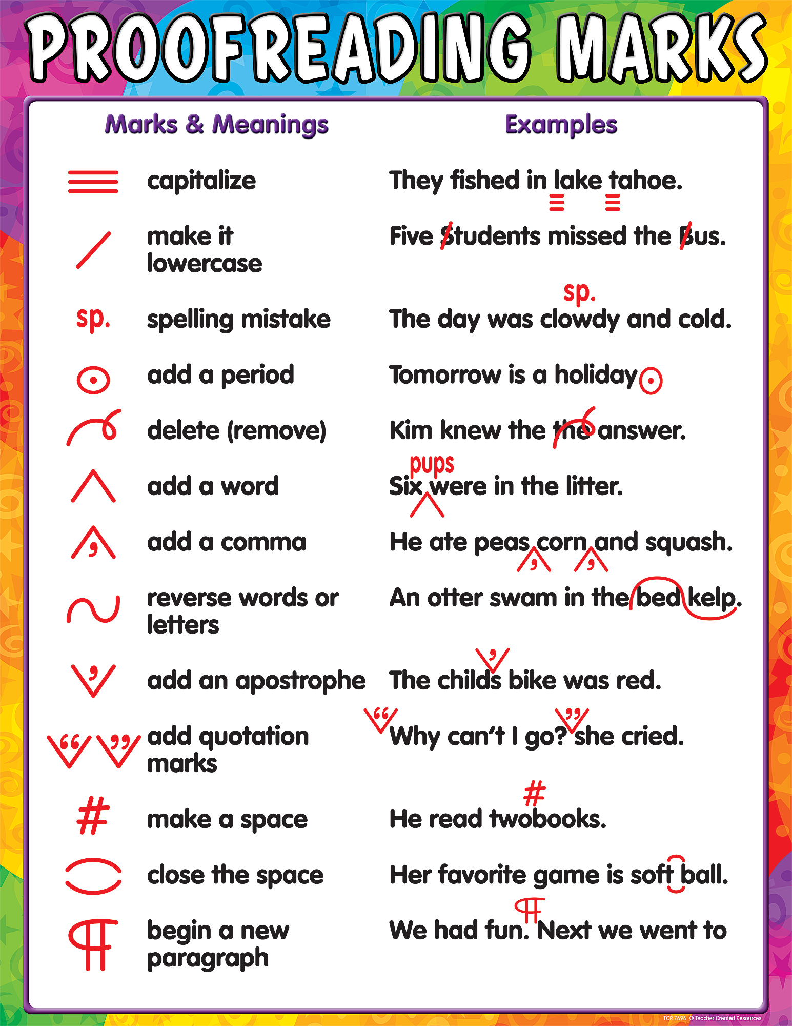 Proofreading Marks Chart TCR7696 Teacher Created Resources