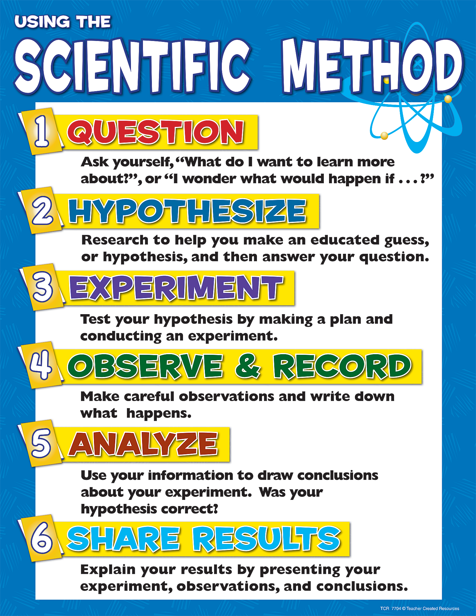 Scientific Method Chart TCR7704 Teacher Created Resources