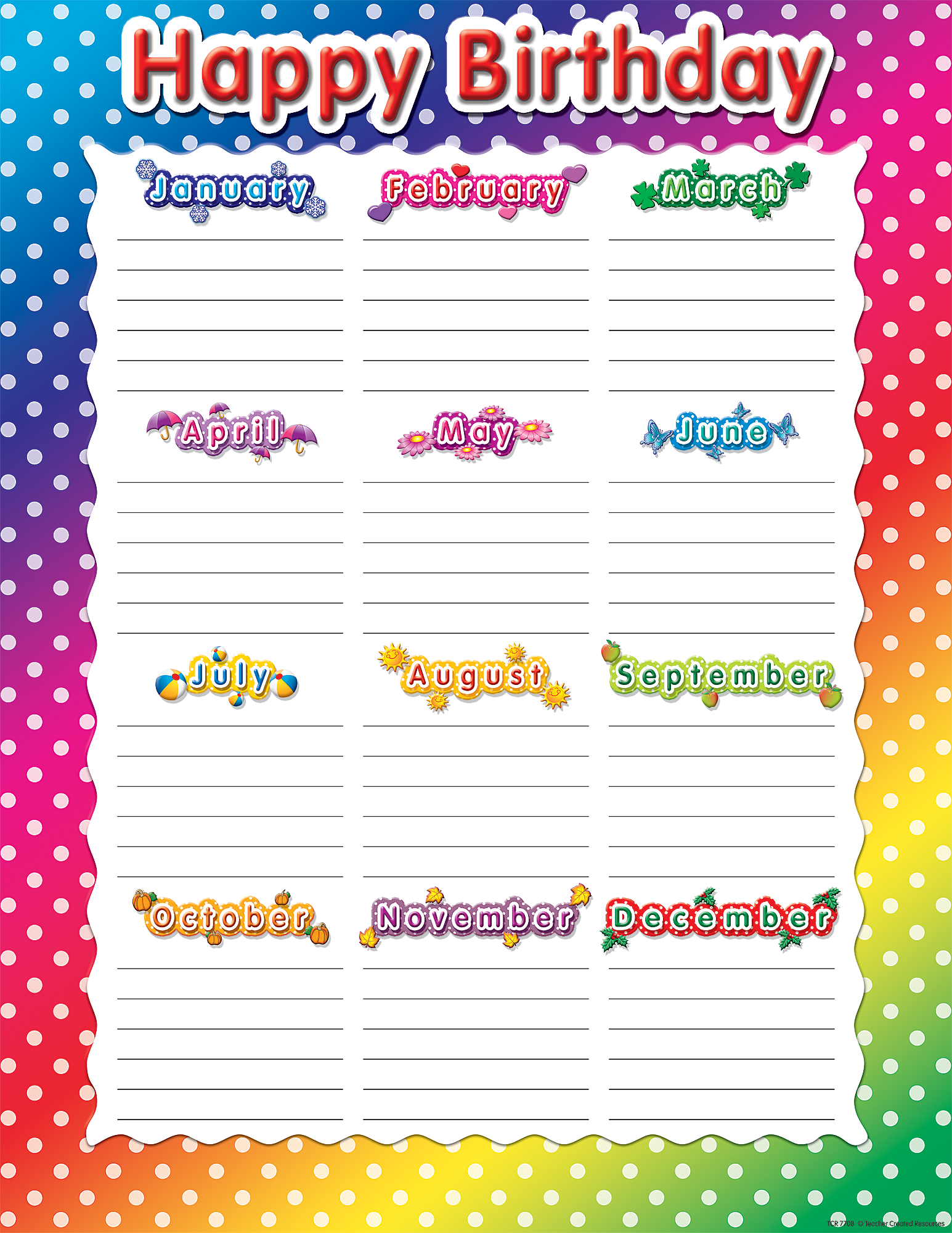 Printable Birthday Wish List