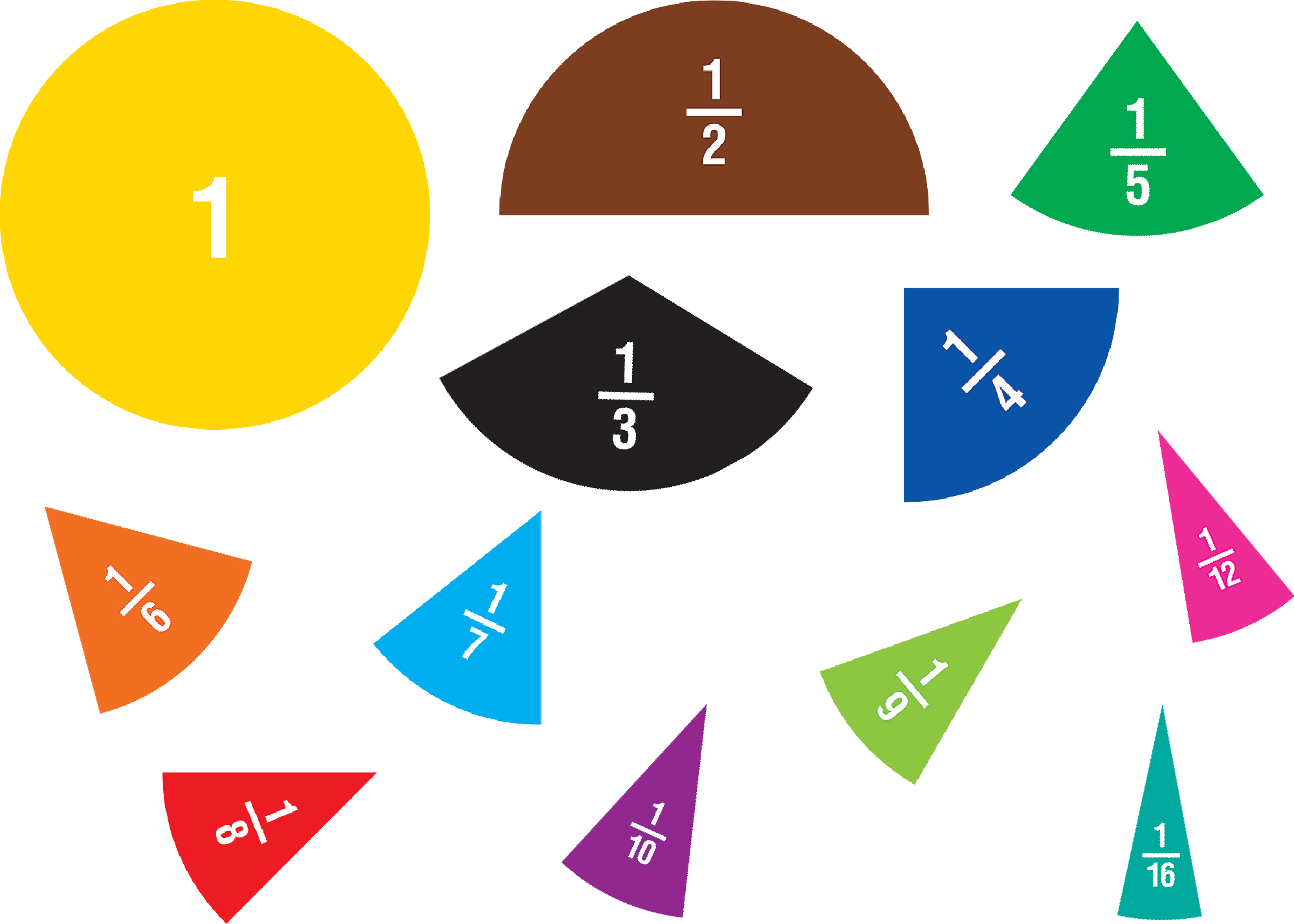 Max 87 OFF Magnetic Numbers 1 12 Www theskinethics in