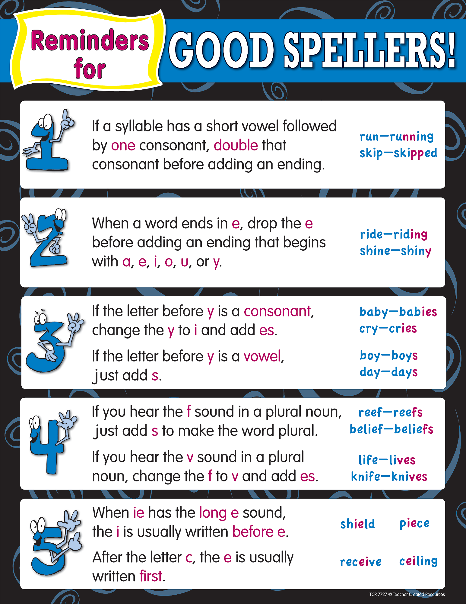 Reminders for Good Spellers Chart TCR7727 Teacher Created Resources