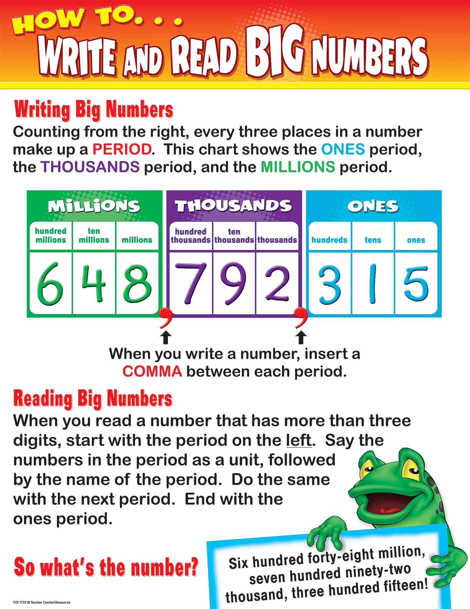 How to Write & Read Big Numbers Chart TCR7733 Teacher Created Resources