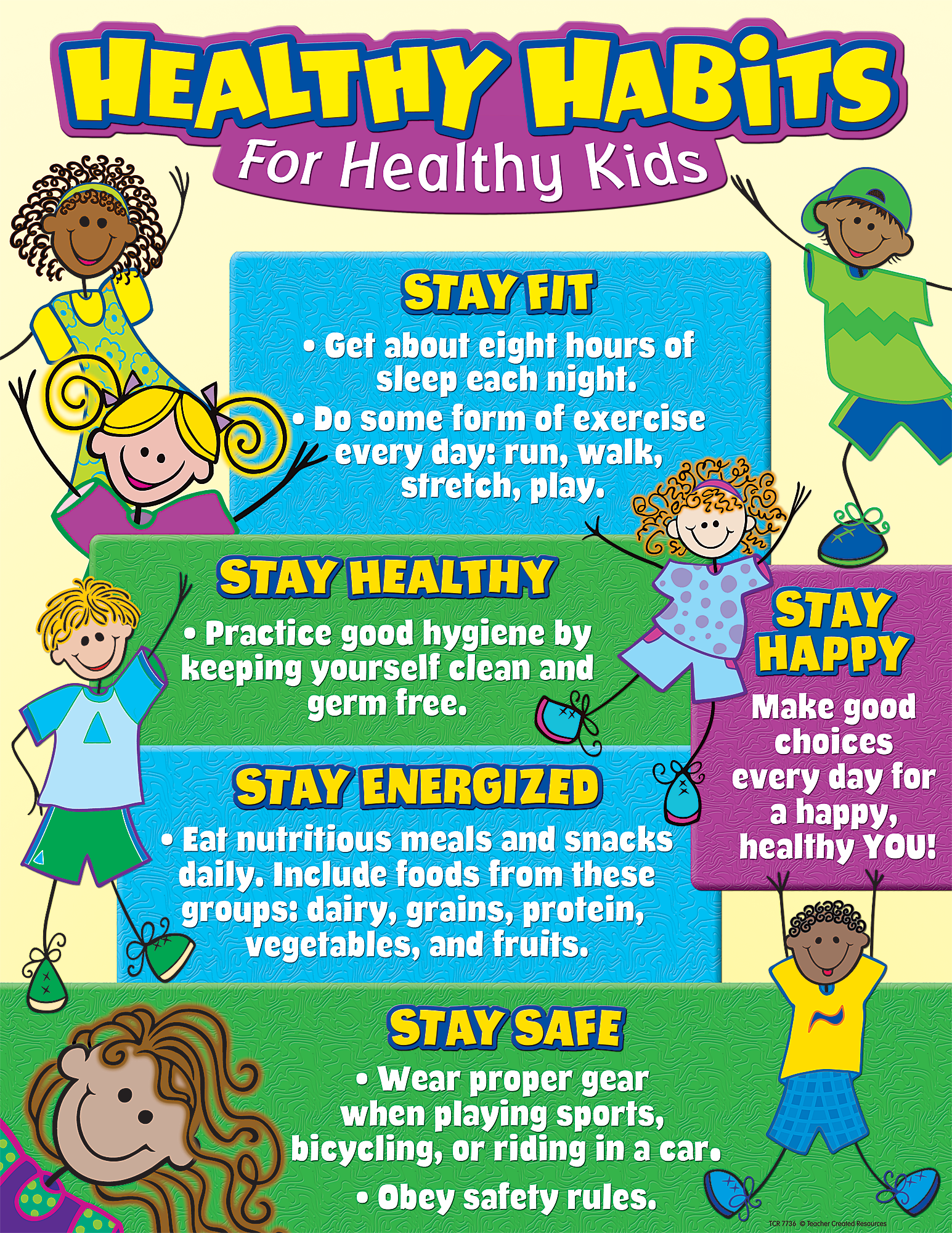 Proper classes. Healthy Habits. Healthy Habits for Kids. Posters for children healthy. Healthy Habits poster.