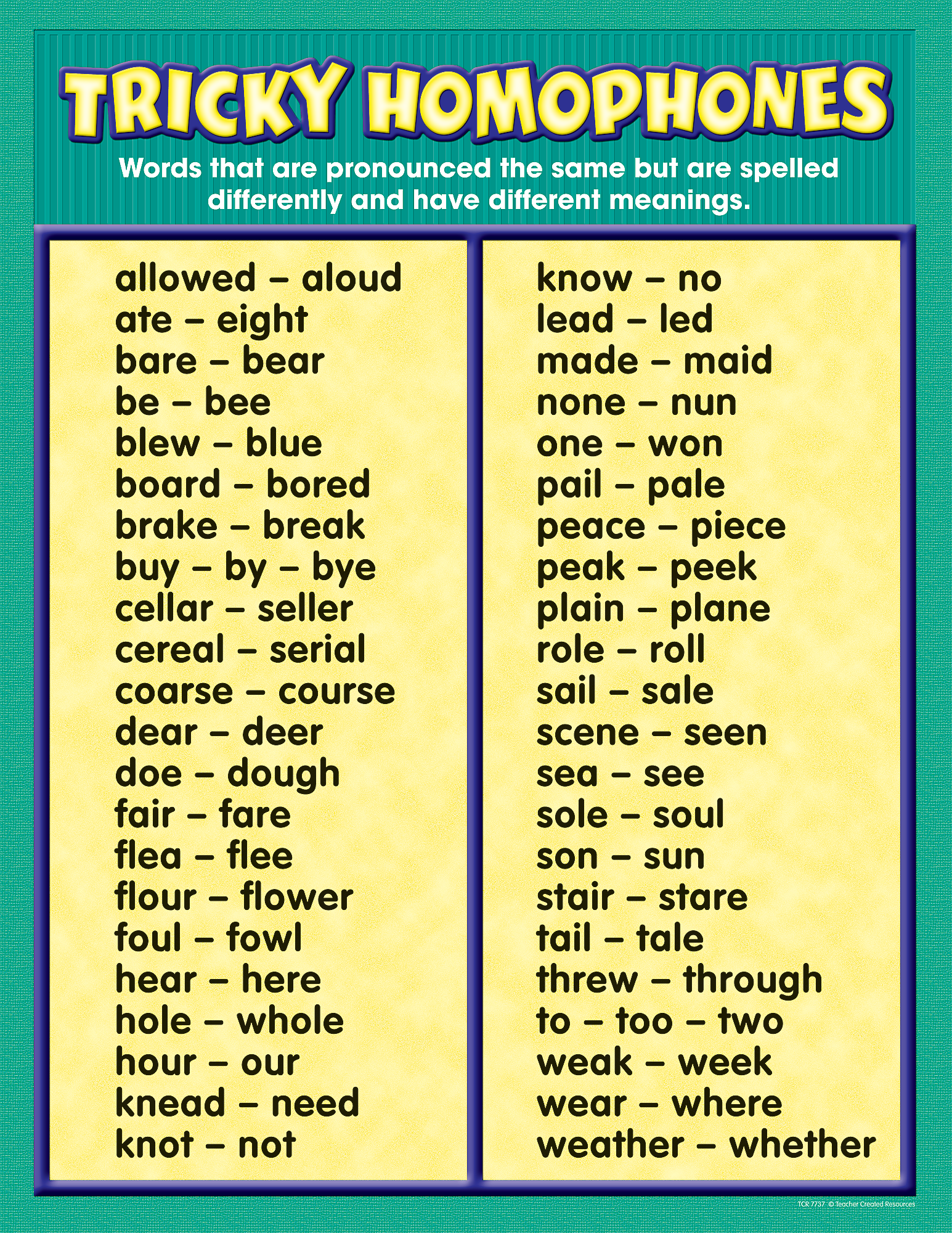 Tricky Homophones Chart TCR7737 Teacher Created Resources
