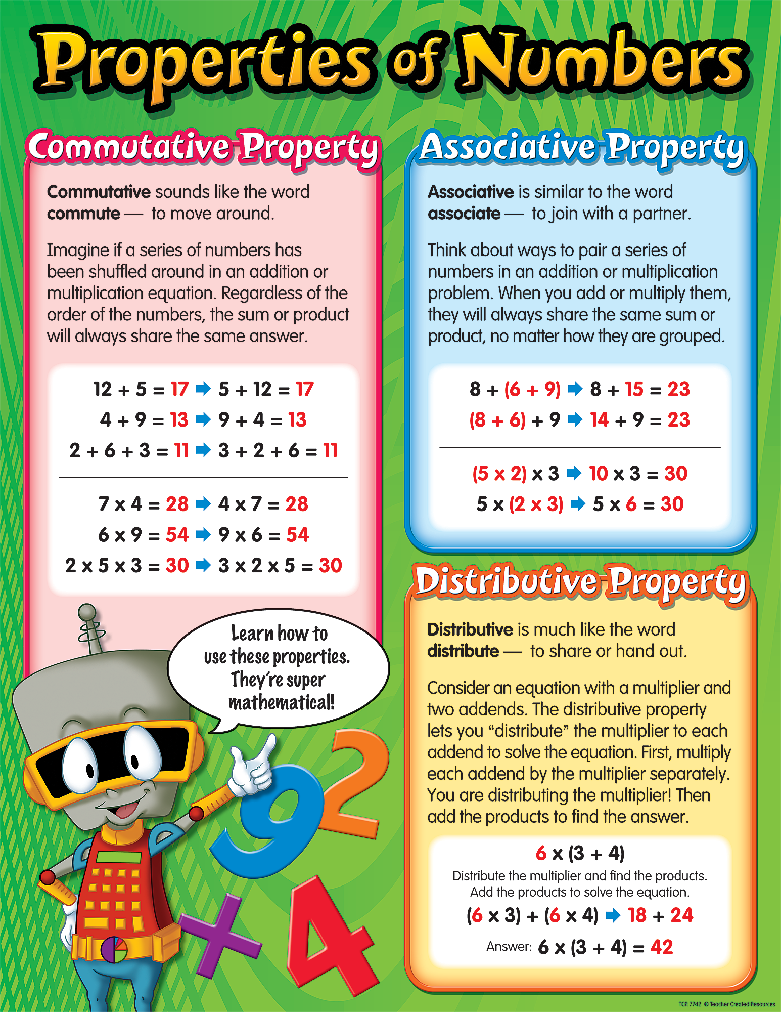 Properties of Numbers Chart - TCR7742 | Teacher Created Resources