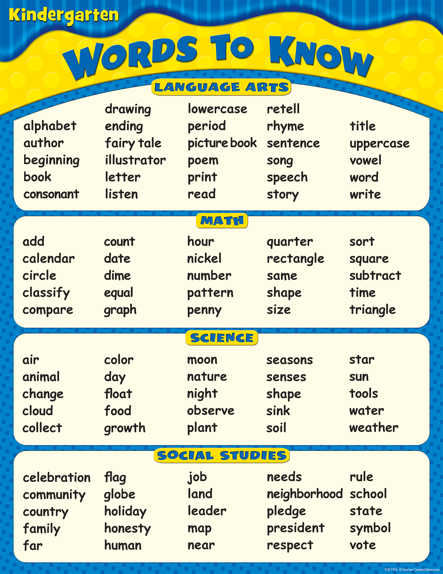 list of sight words for kindergarten