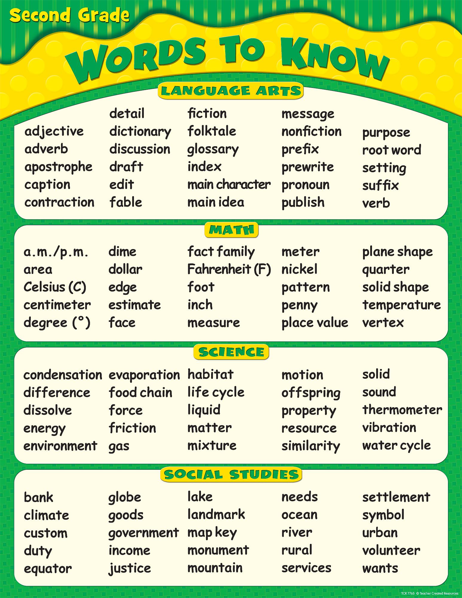 Words To Know in 2nd Grade Chart - TCR7765 | Teacher Created Resources