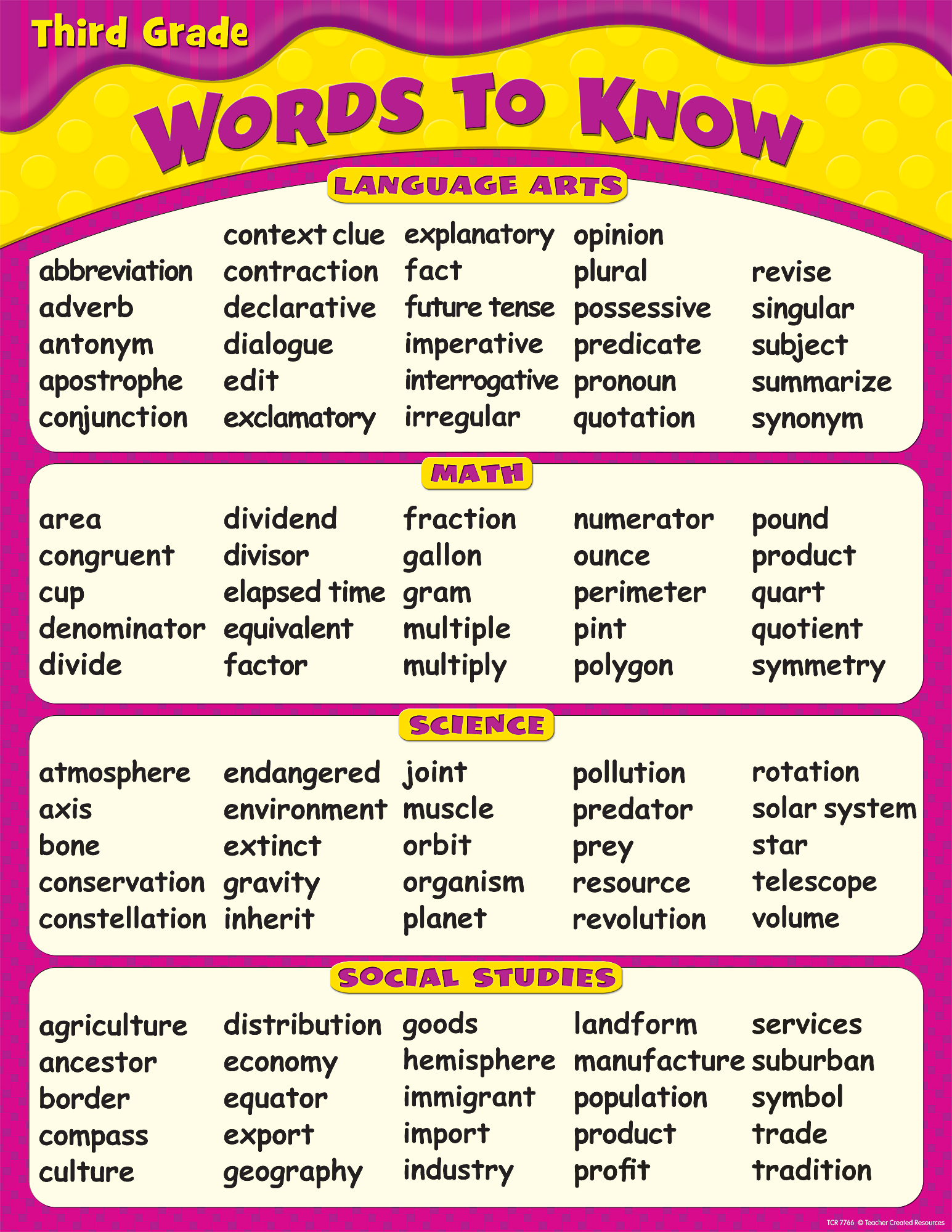 Words To Know in 3rd Grade Chart - TCR7766 | Teacher Created Resources