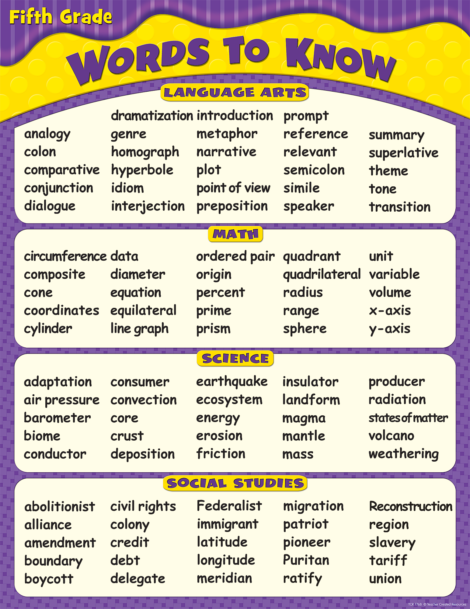 words to know in 5th grade chart tcr7768 teacher created resources