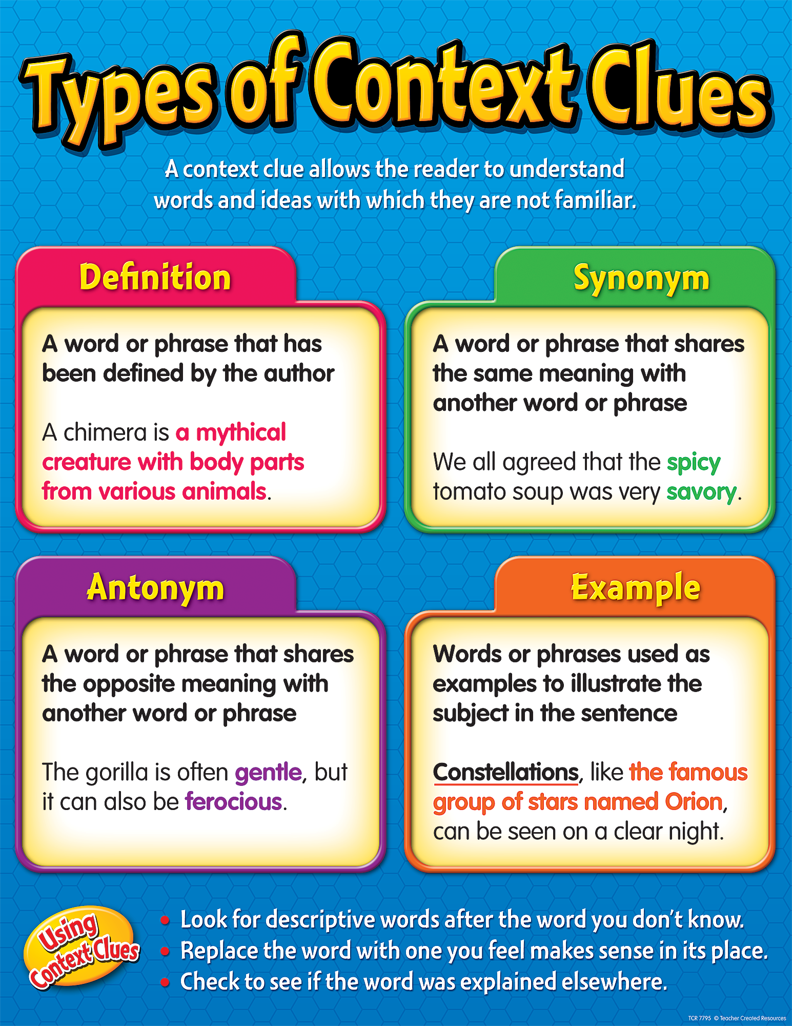 Context Clues Anchor Chart First Grade