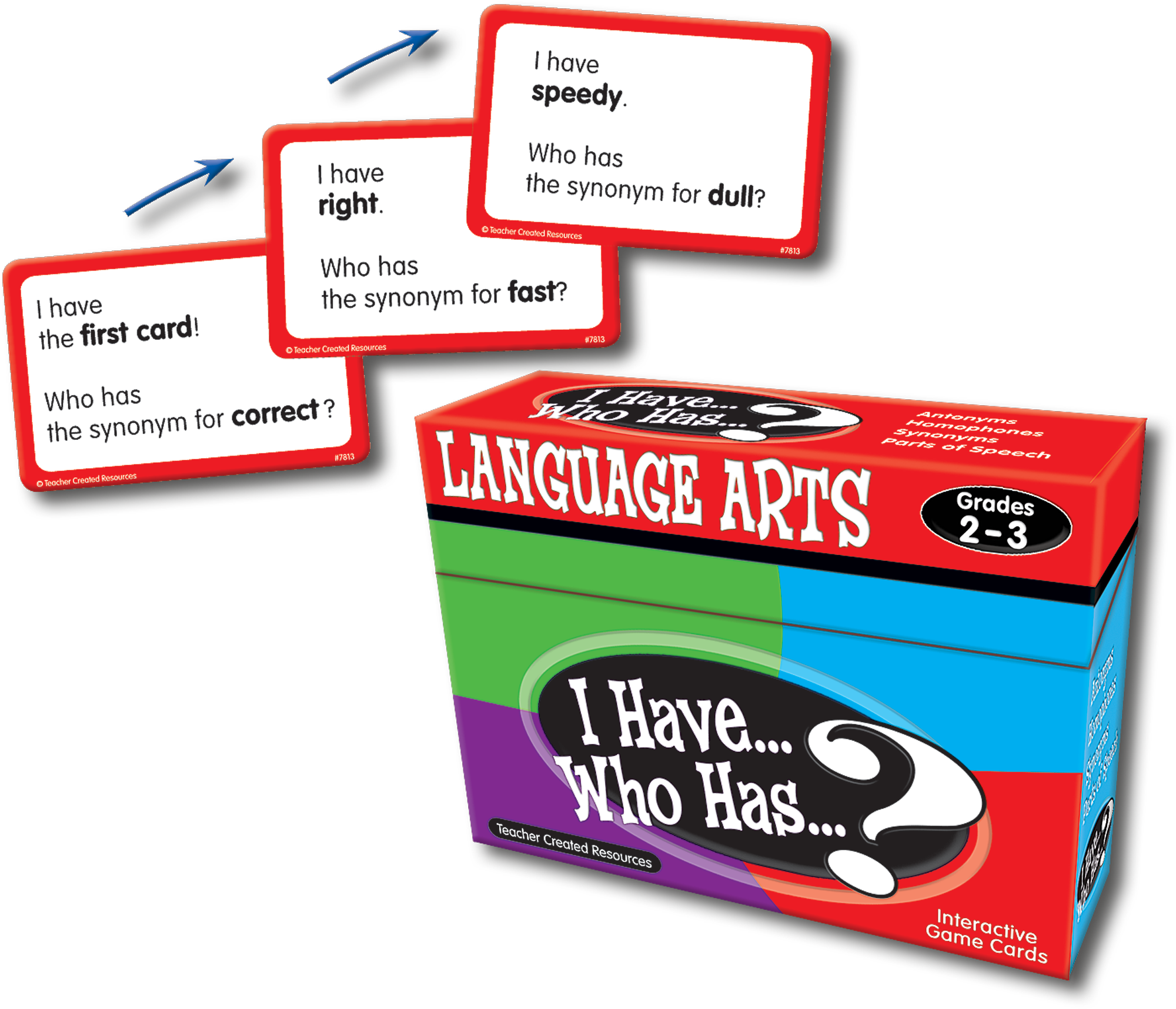 I Have... Who Has...? Language Arts Game (Gr. 2-3)