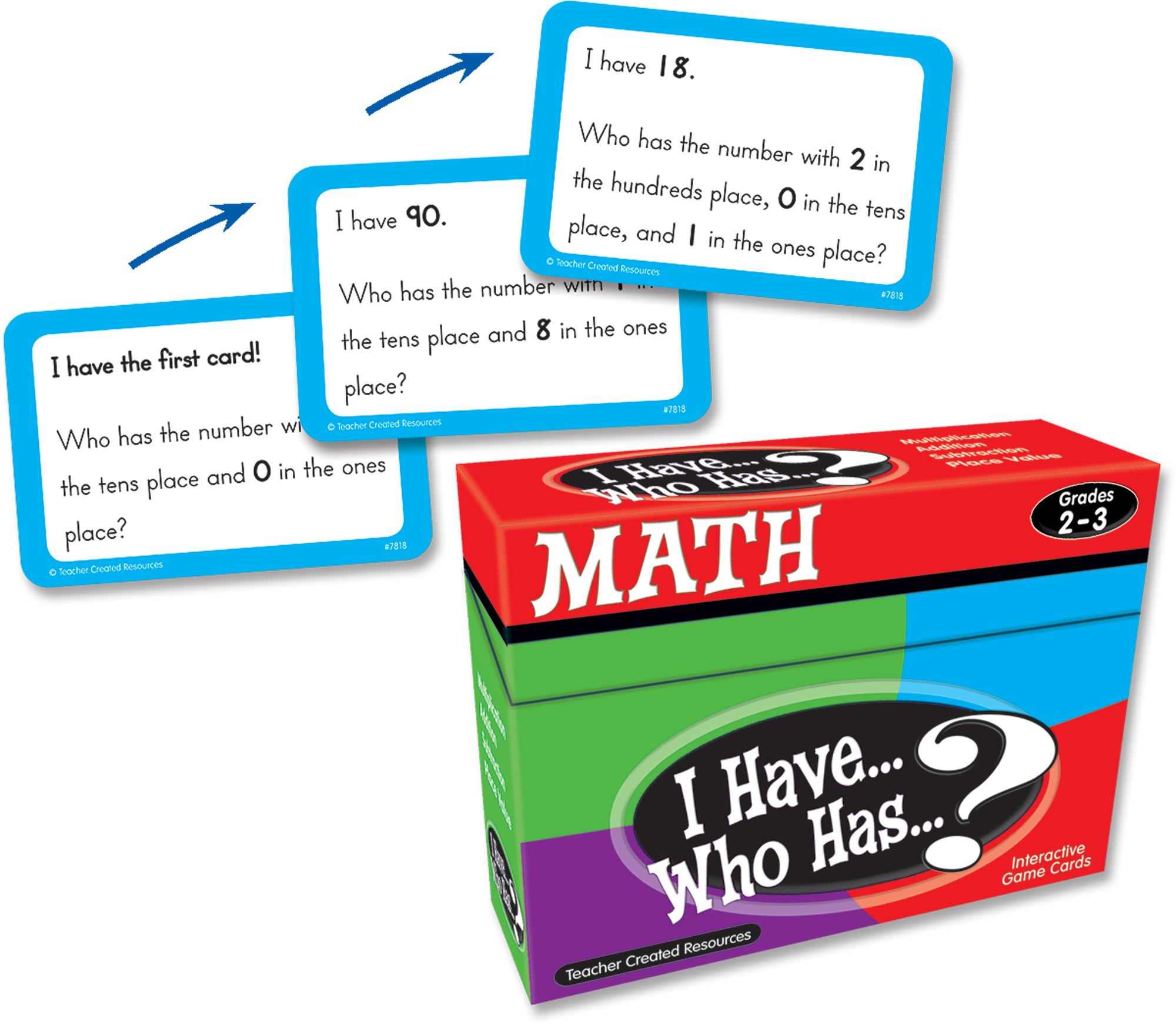 I Have... Who Has...? Math Game (Gr. 2â€“3)