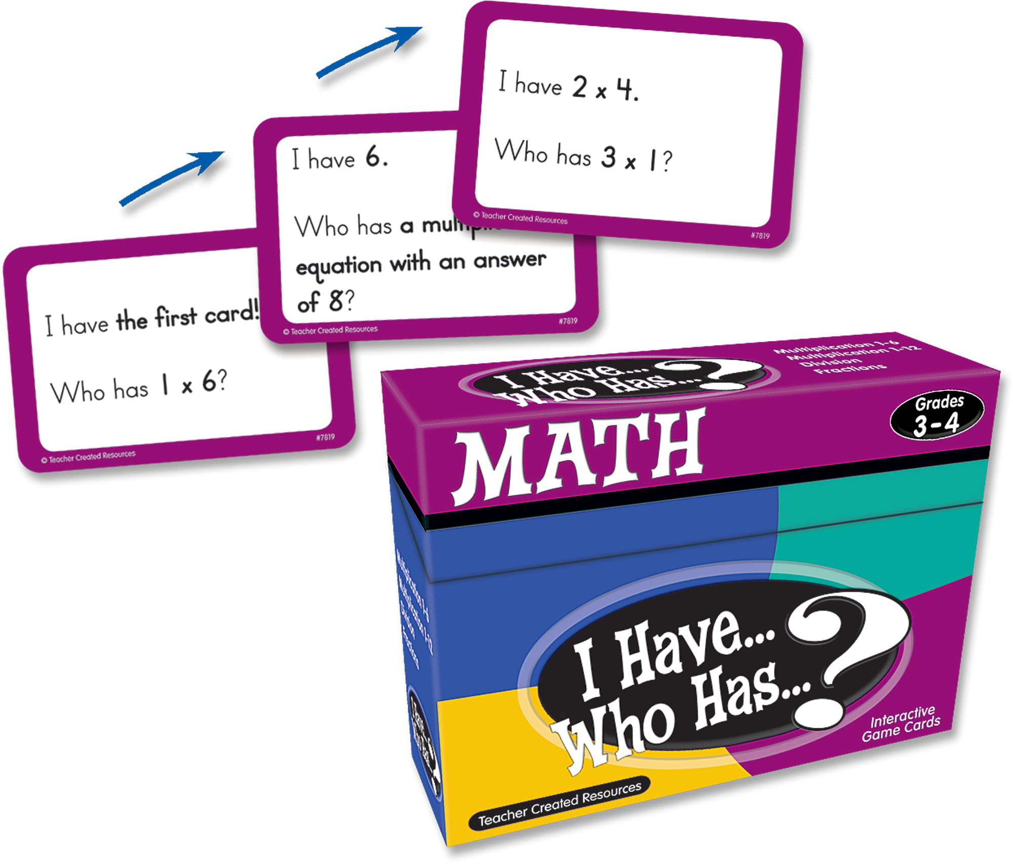 I Have... Who Has...? Math Game (Gr. 3â€“4)