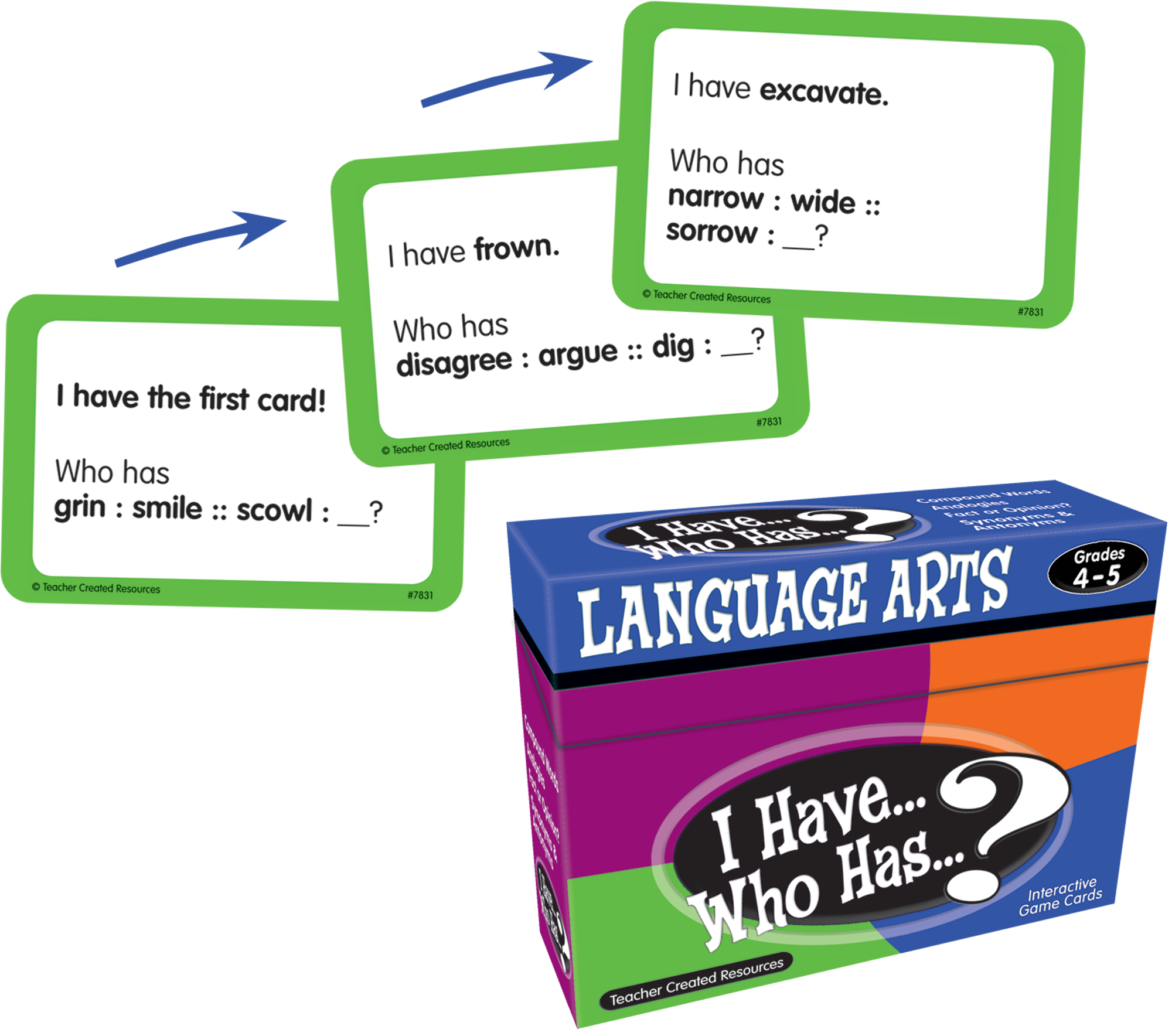 I Have, Who Has Language Arts Game Grade 4-5 - TCR7831 | Teacher Created  Resources