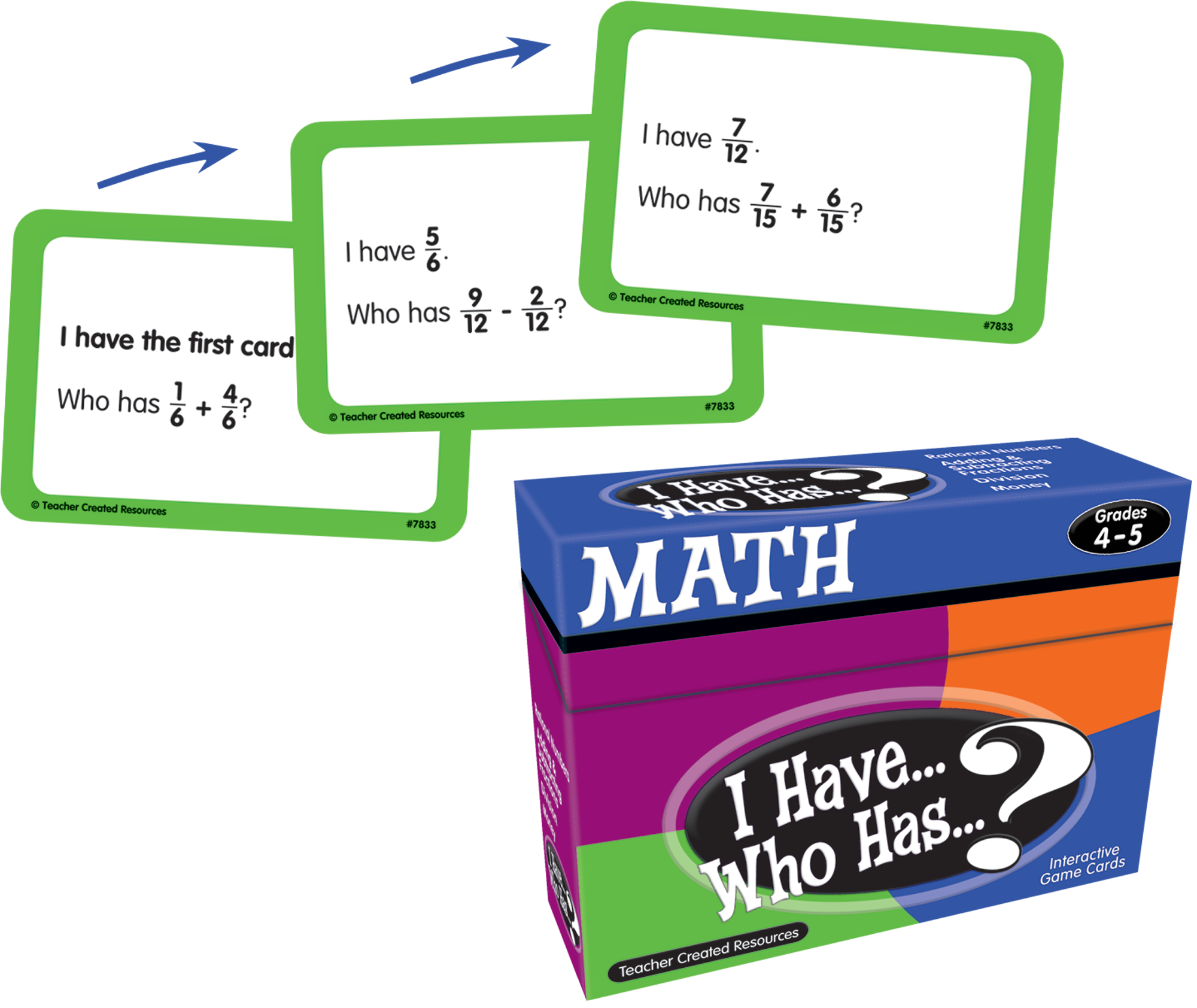I Have... Who Has...? Math Game (Gr. 4â€“5)