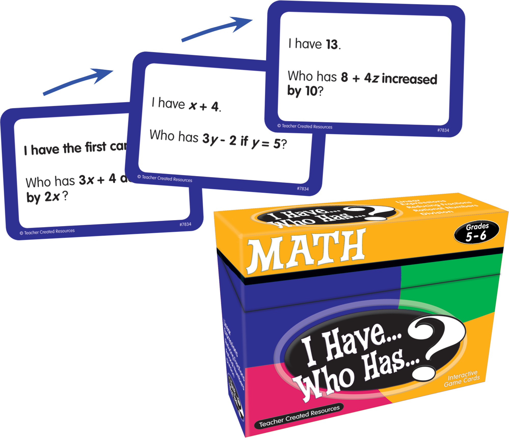 I Have... Who Has...? Math Game (Gr. 5â€“6)