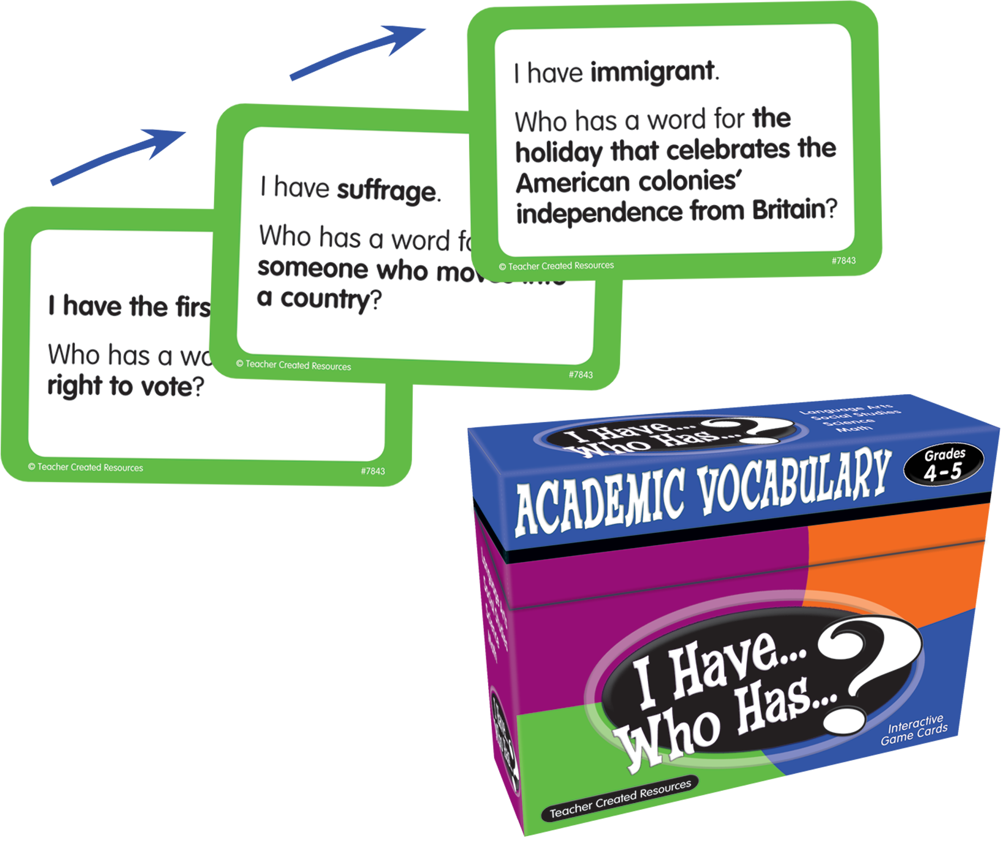I Have, Who Has Academic Vocabulary Game Grade 45 TCR7843 Teacher