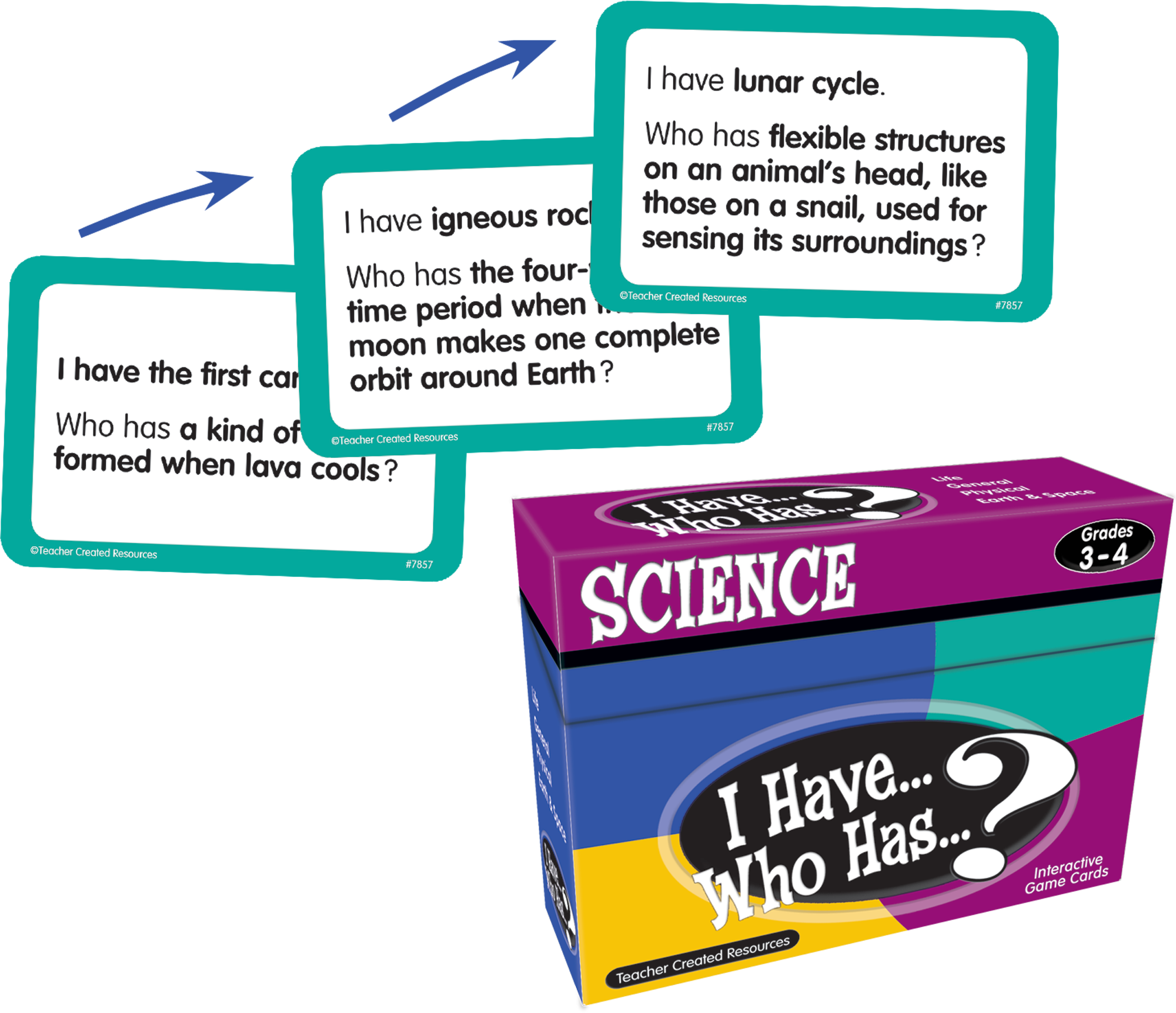 Science Game Ideas