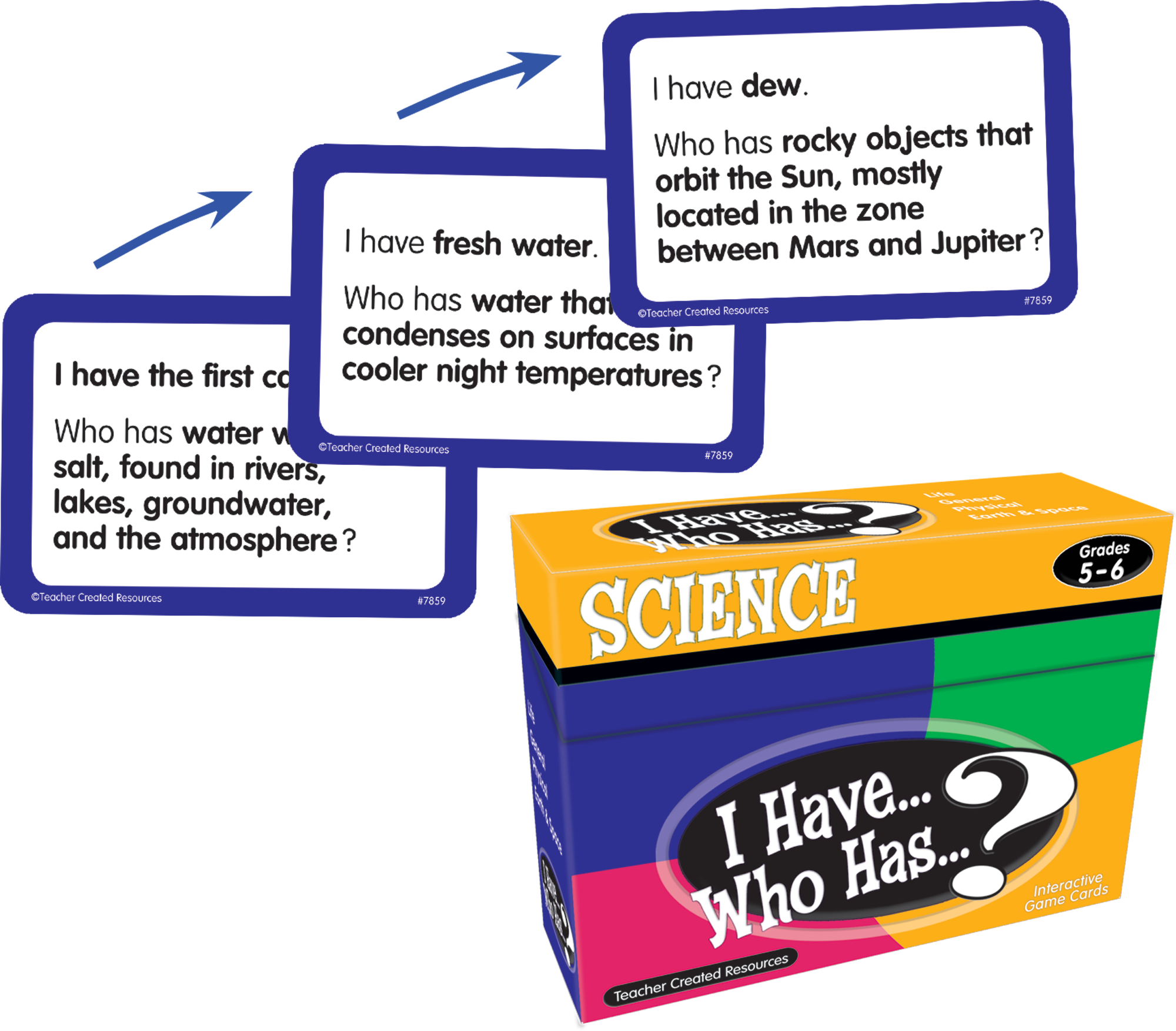 I Have, Who Has Science Game Grade 5-6 - TCR7859 | Teacher Created