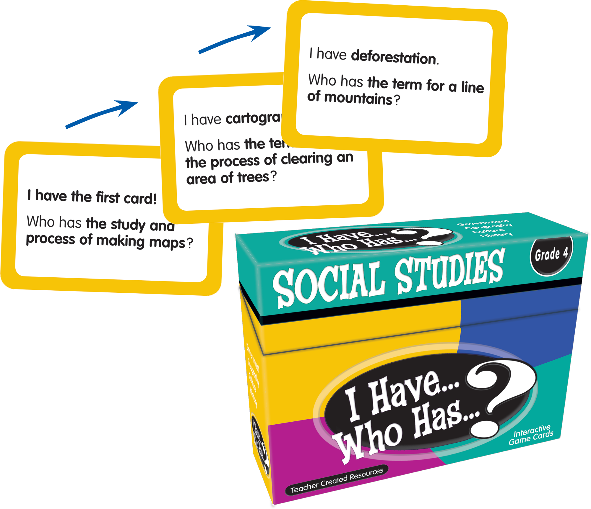 I Have Who Has Social Studies Game Grade 4 TCR7865 Teacher Created