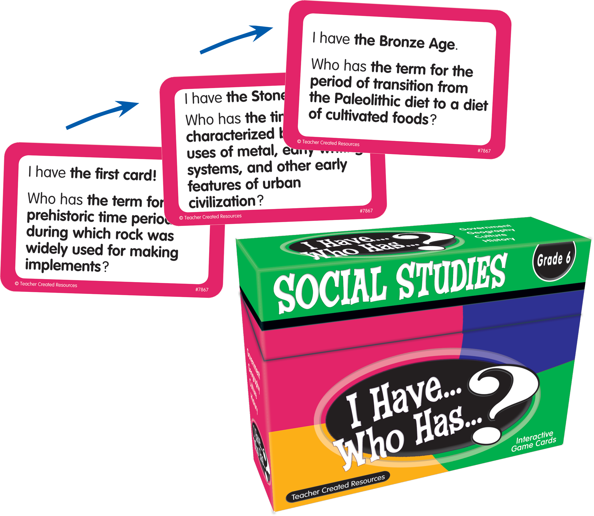 I Have, Who Has Social Studies Game Grade 6 TCR7867 Teacher Created