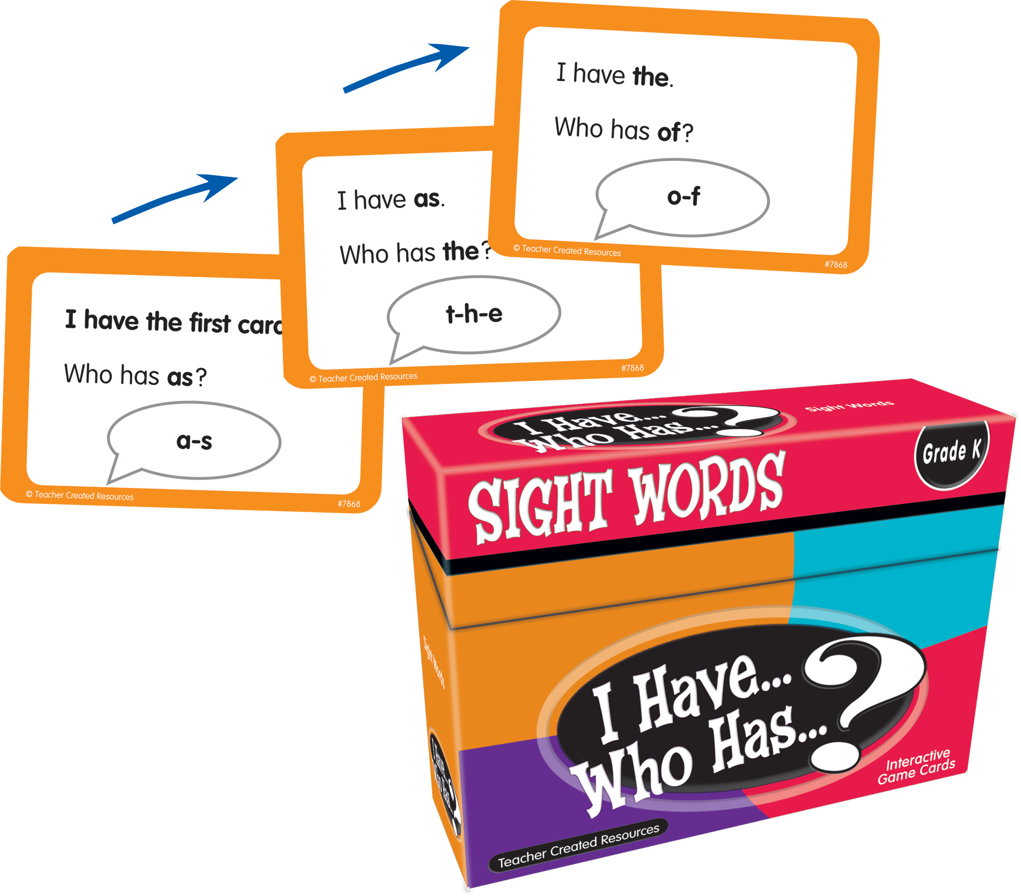 I Have... Who Has...? Sight Words Game (Gr. K)