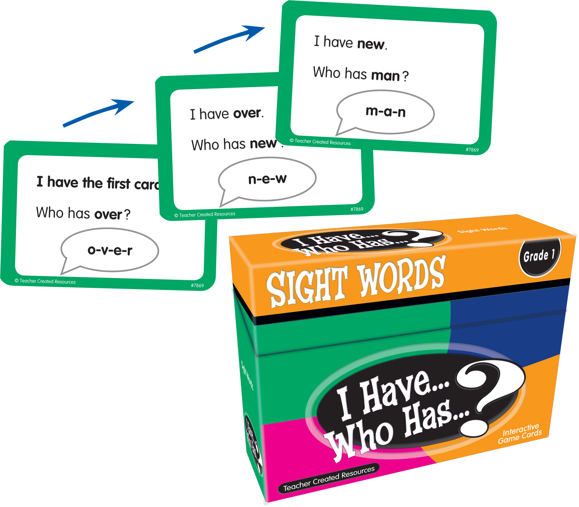 I Have... Who Has...? Sight Words Game (Gr. 1)