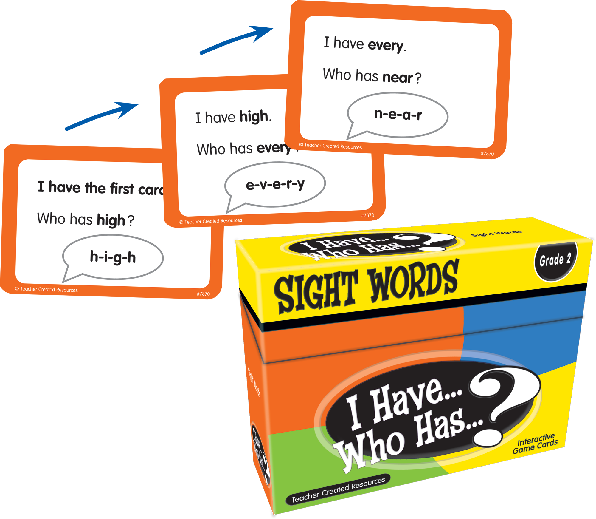 I Have... Who Has...? Sight Words Game (Gr. 2)