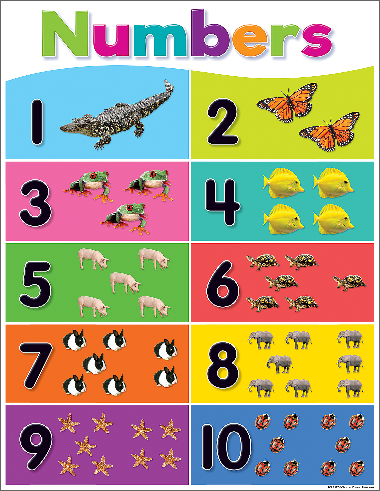 colorful-numbers-1-10-chart-tcr7927-teacher-created-resources