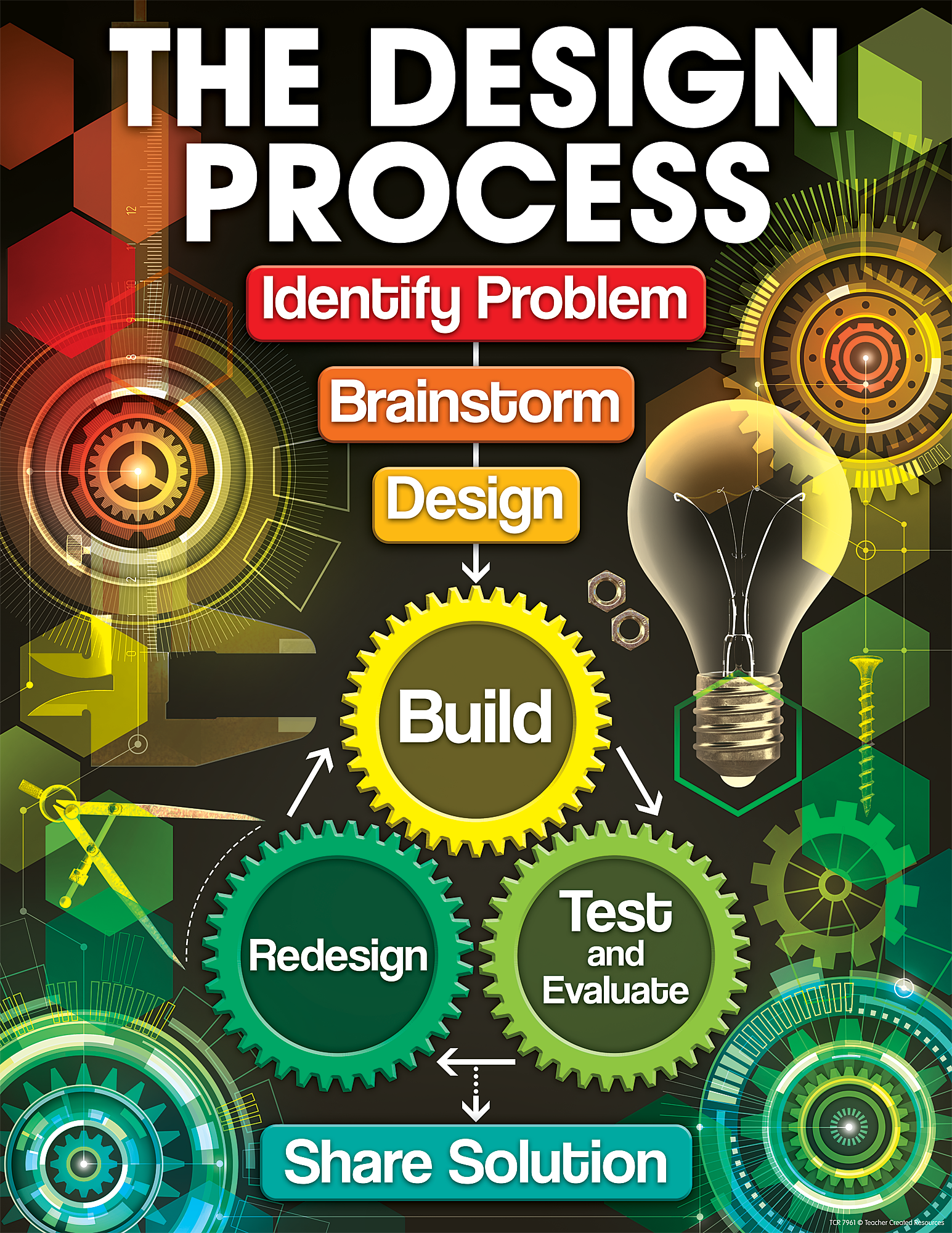 The Design Process Chart - TCR7961 | Teacher Created Resources
