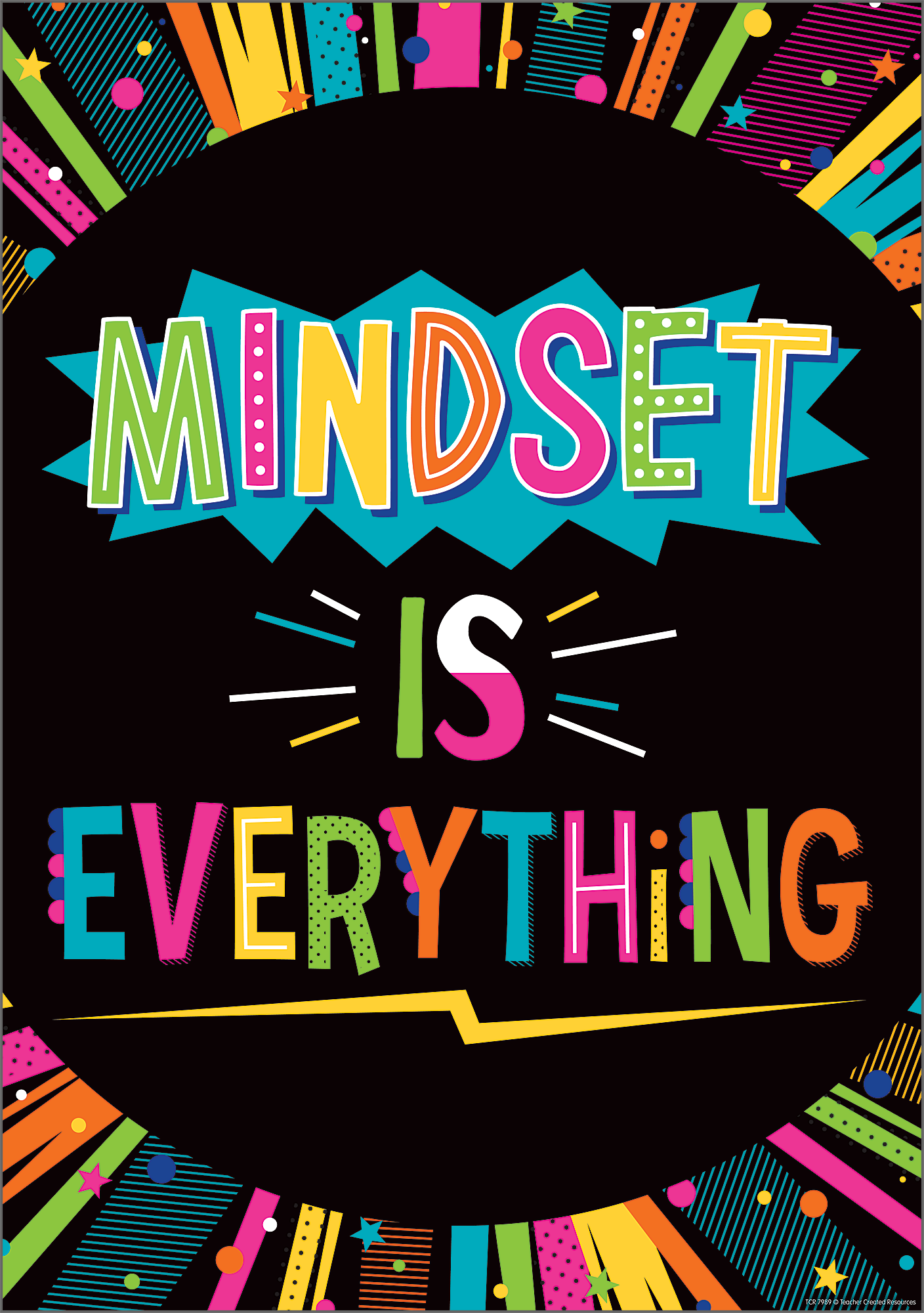 Mindset Is Everything Positive Poster - TCR7989 | Teacher Created Resources