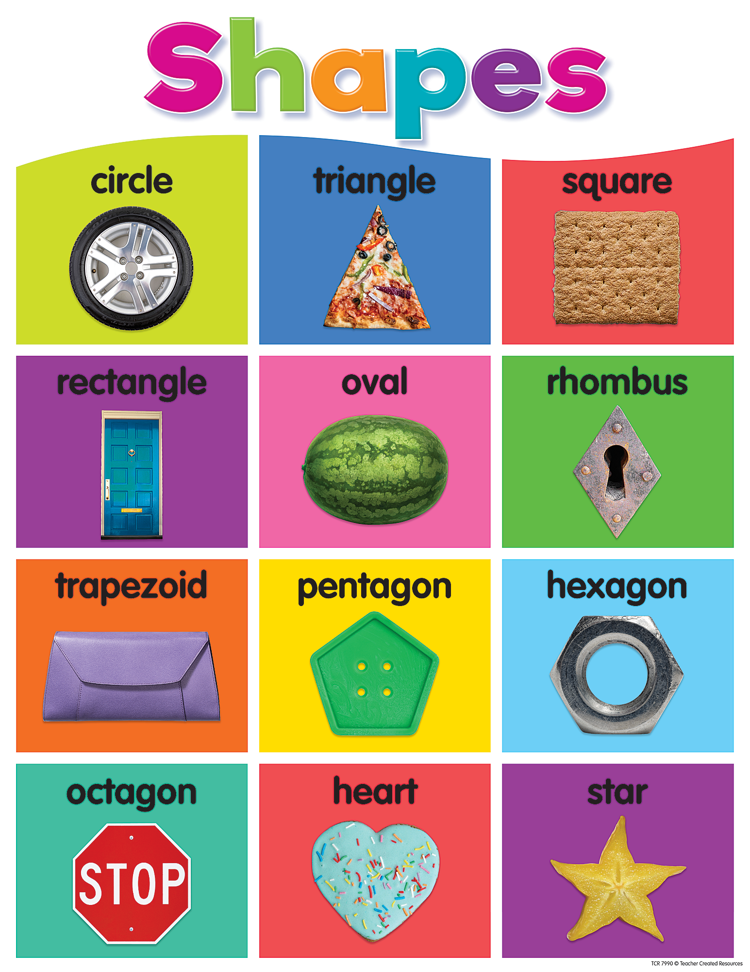 Colorful Shapes Chart Tcr7990 Teacher Created Resources