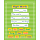 Lime Polka Dots 10 Pocket Chart Alternate Image A