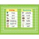 Lime Polka Dots Mini Pocket Chart Alternate Image A