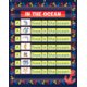 Anchors 10 Pocket Chart Alternate Image A