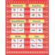 Red Marquee 10 Pocket Chart Alternate Image A