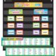 Second 100 Sight Words Pocket Chart Cards Alternate Image A