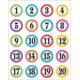 Polka Dots Numbers Stickers Alternate Image A