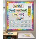 The Writing Process Mini Bulletin Board Alternate Image A