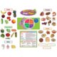 What's on Your Plate? Bulletin Board Display Set Alternate Image A