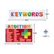 Math Keywords Bulletin Board Alternate Image SIZE