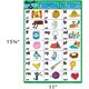 Pete the Cat Phonics Small Poster Pack Alternate Image SIZE