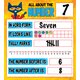 Pete the Cat Numbers 0-20 Bulletin Board Alternate Image A