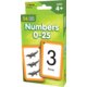 Numbers 0-25 Flash Cards Alternate Image D