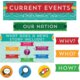 Current Events Bulletin Board Display Set Alternate Image A