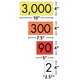 Sensational Math Place Value Cards: 4-Value Whole Numbers Alternate Image SIZE