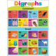 Colorful Phonics Bulletin Board Alternate Image C