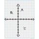 Graphing Grid 1½ Inch Squares Write-On/Wipe-Off Chart Alternate Image A